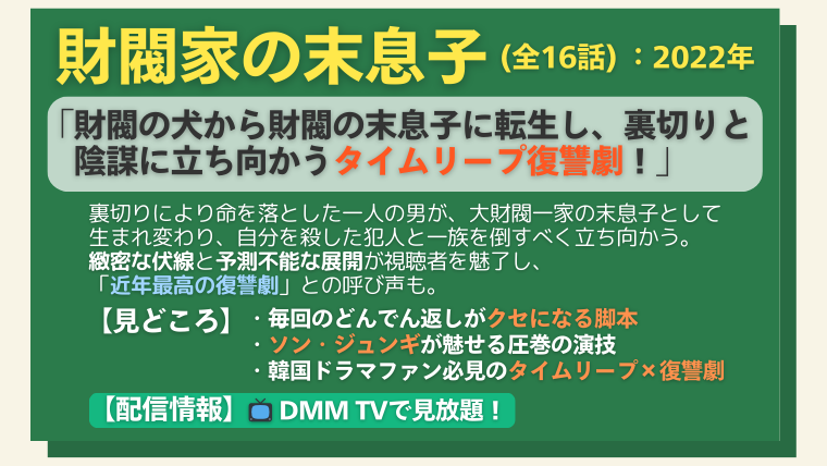 「財閥家の末息子」の簡単な紹介